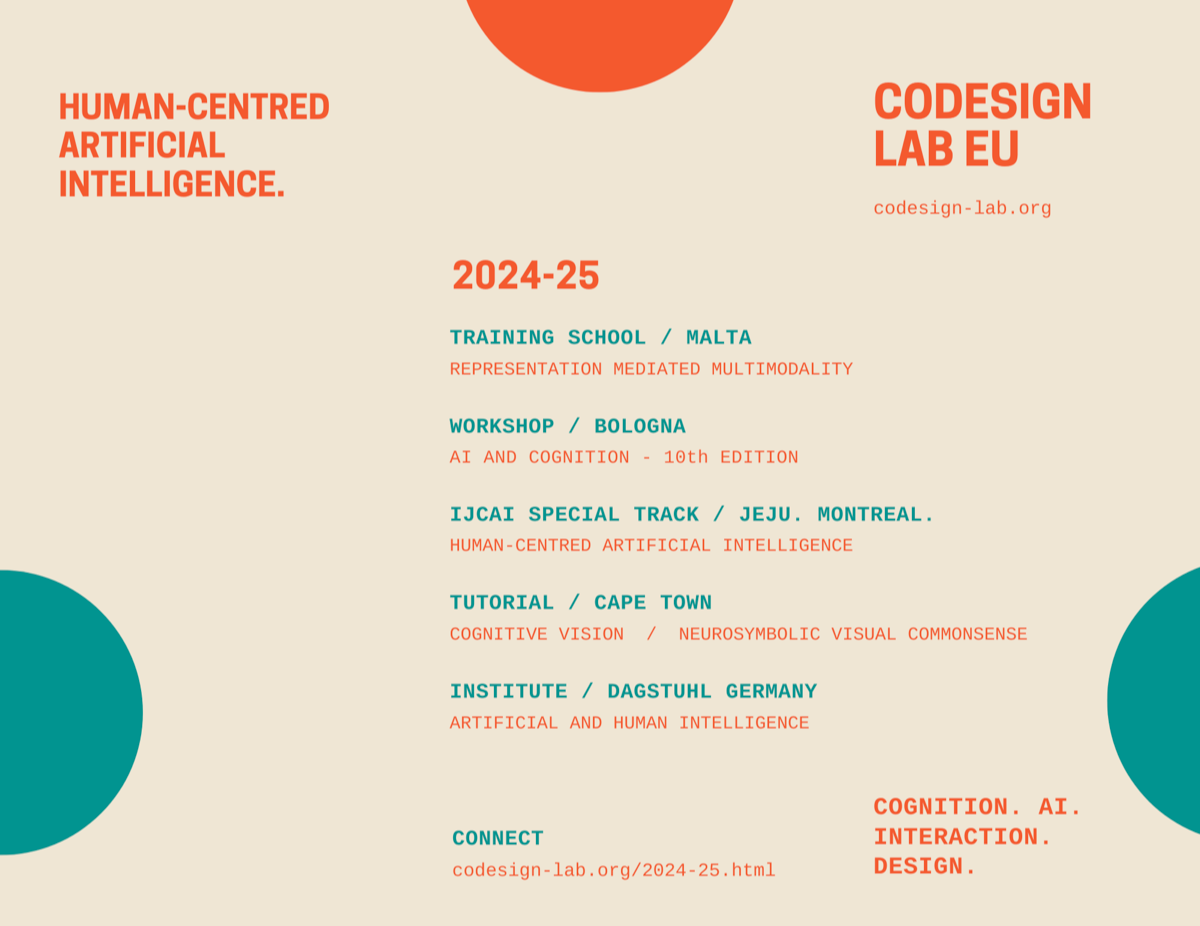 2024-25 / CoDesign @ TEN